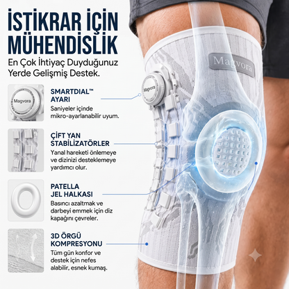 Magvora KineticPro™ Akıllı Destek Dizliği