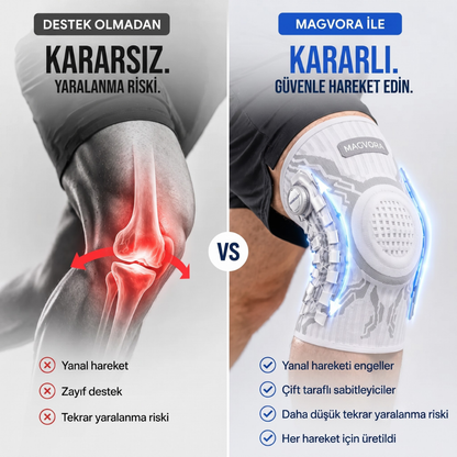 Magvora KineticPro™ Akıllı Destek Dizliği